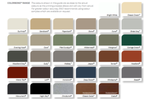 Colorbond Garage Colour Chart | Greg James Garage Doors